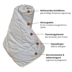 Alpaka Bettdecke aus 100% Alpakawolle