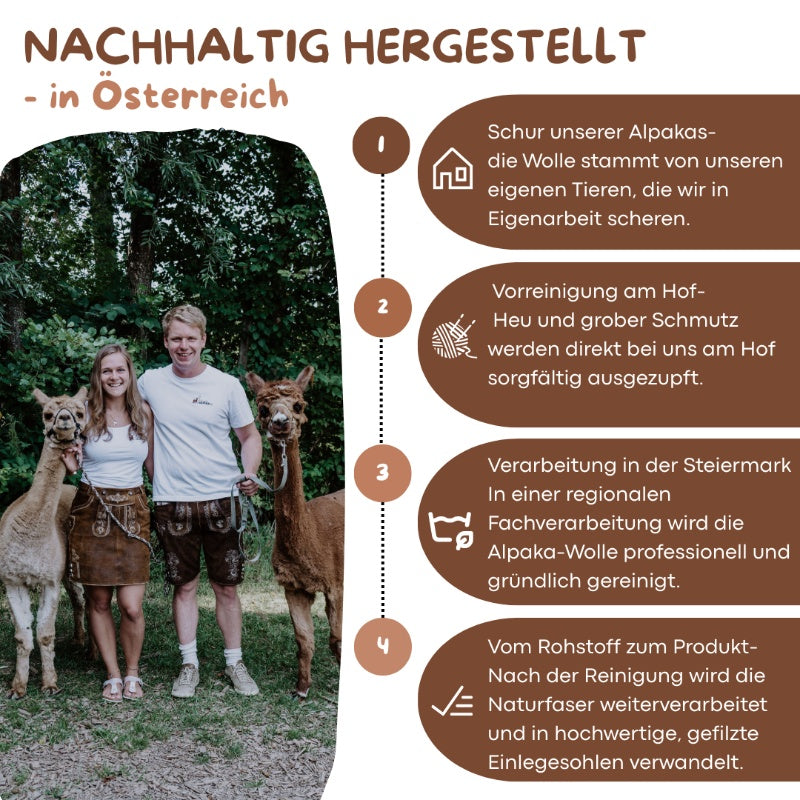 Alpaka Schuheinlagen – warme & atmungsaktive Einlegesohlen für Damen & Herren | Naturfaser Thermo Einlagen für Schuhe